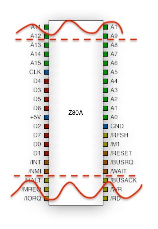 z80-reduced